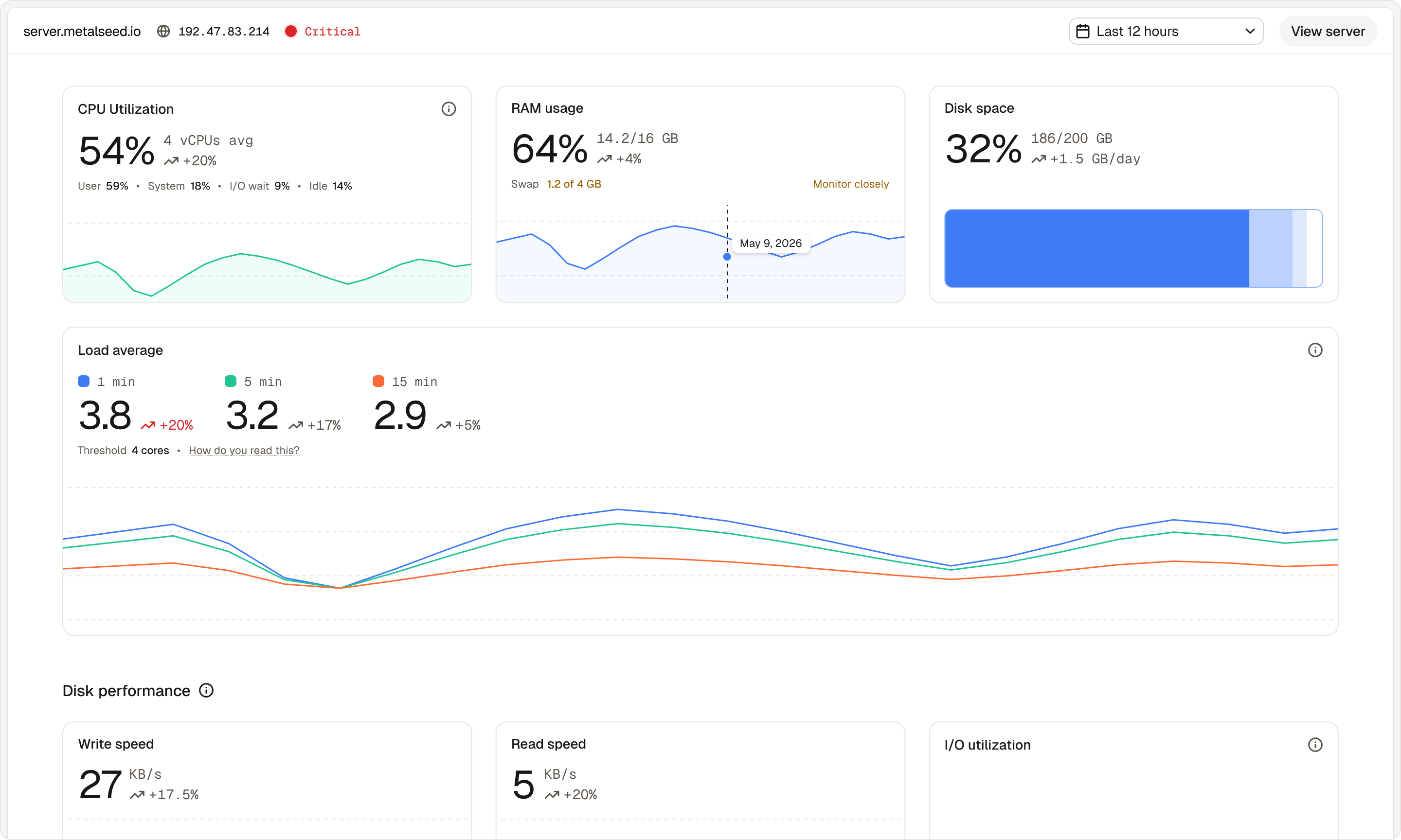Undercurrent design system overview with color, type, spacing, and component previews